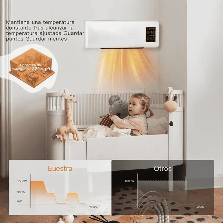 ¡OFERTA ESPECIAL! 2 en 1 Mini Enfriador y Calefactor Personal - Diseño Slim Tipo Split (Fresco, portátil y sin instalaciones costosas)